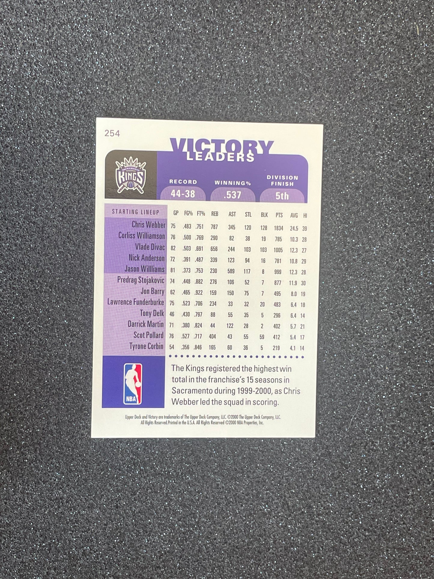 1999-00 Upper Deck Victory Leaders #254 Chris Webber – Sacramento Kings