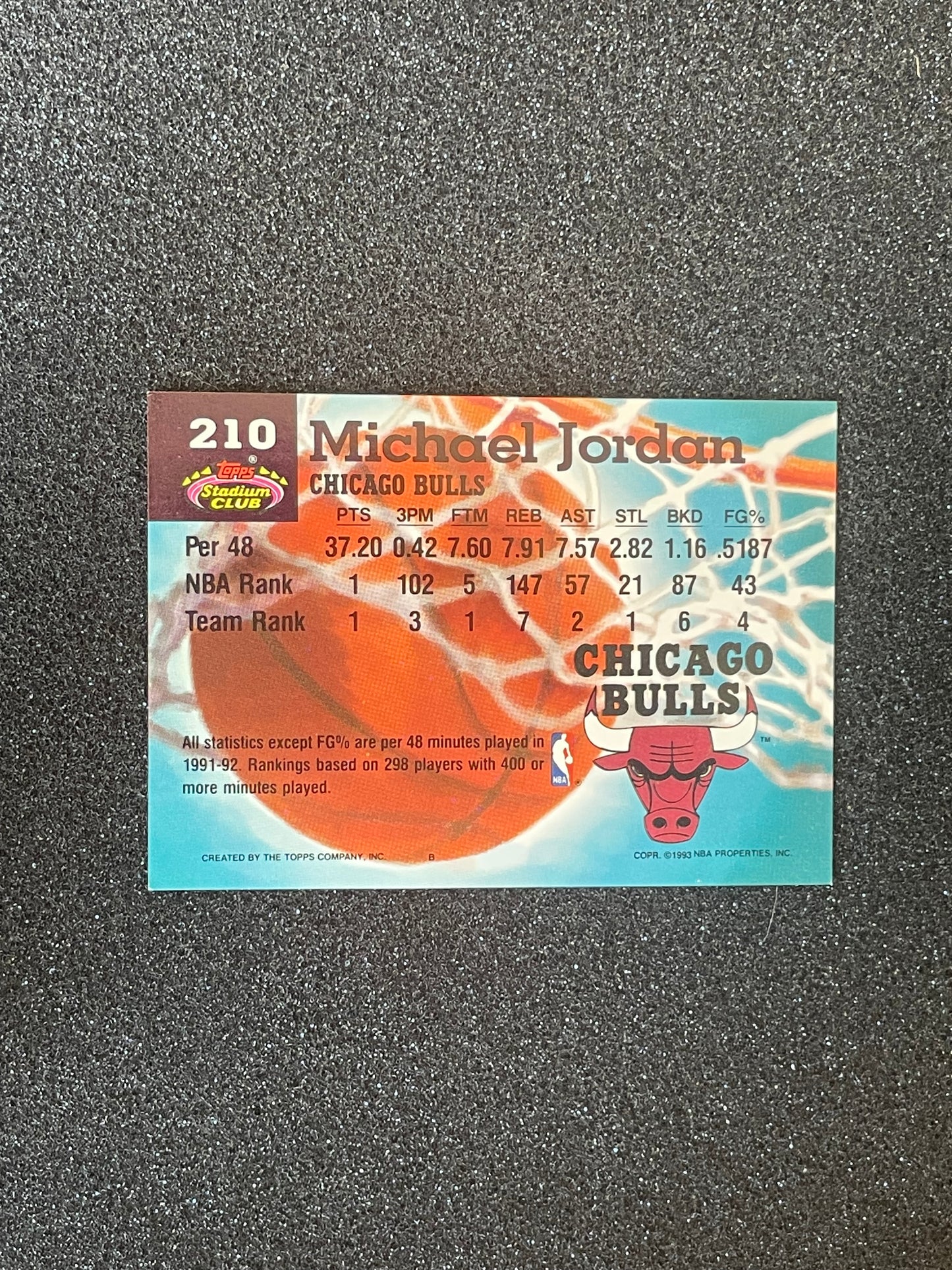 1993 Topps Stadium Club Members Choice Michael Jordan #210 – Chicago Bulls