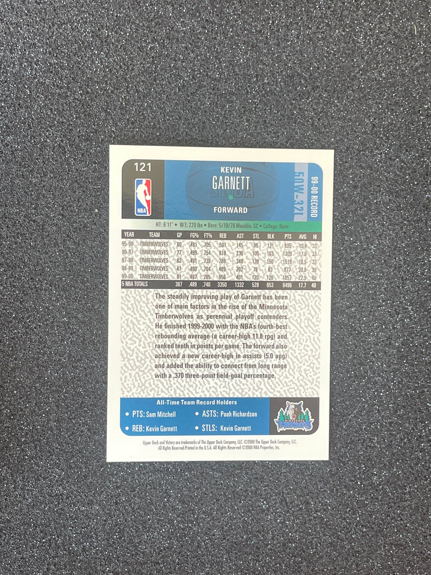 2000 Upper Deck Victory Kevin Garnett #121 Minnesota Timberwolves NBA Card