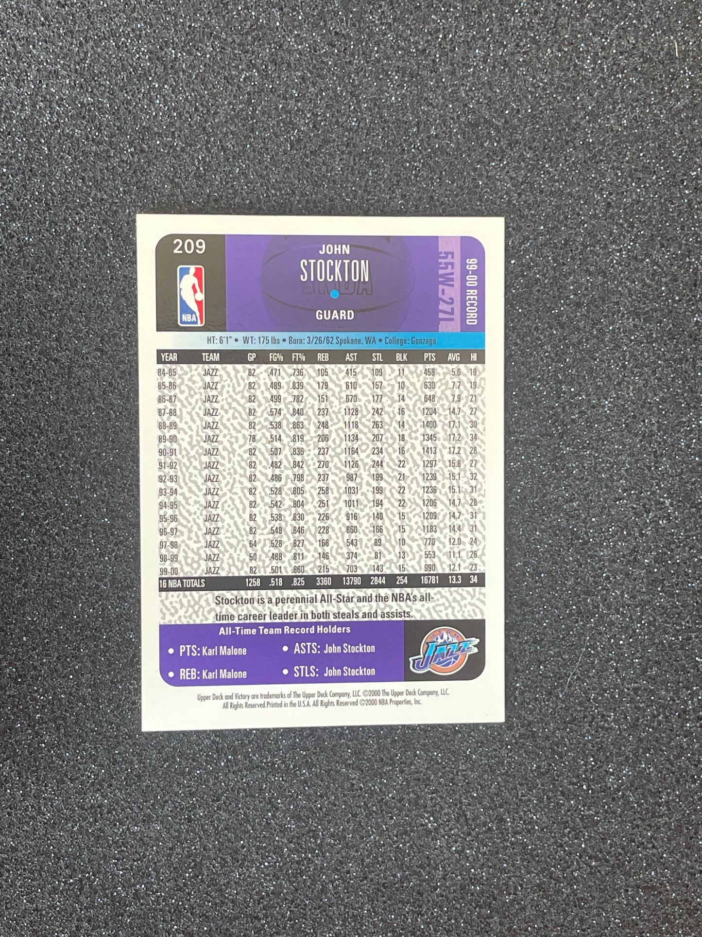 1999-00 Upper Deck Victory #209 John Stockton Utah Jazz NBA Card