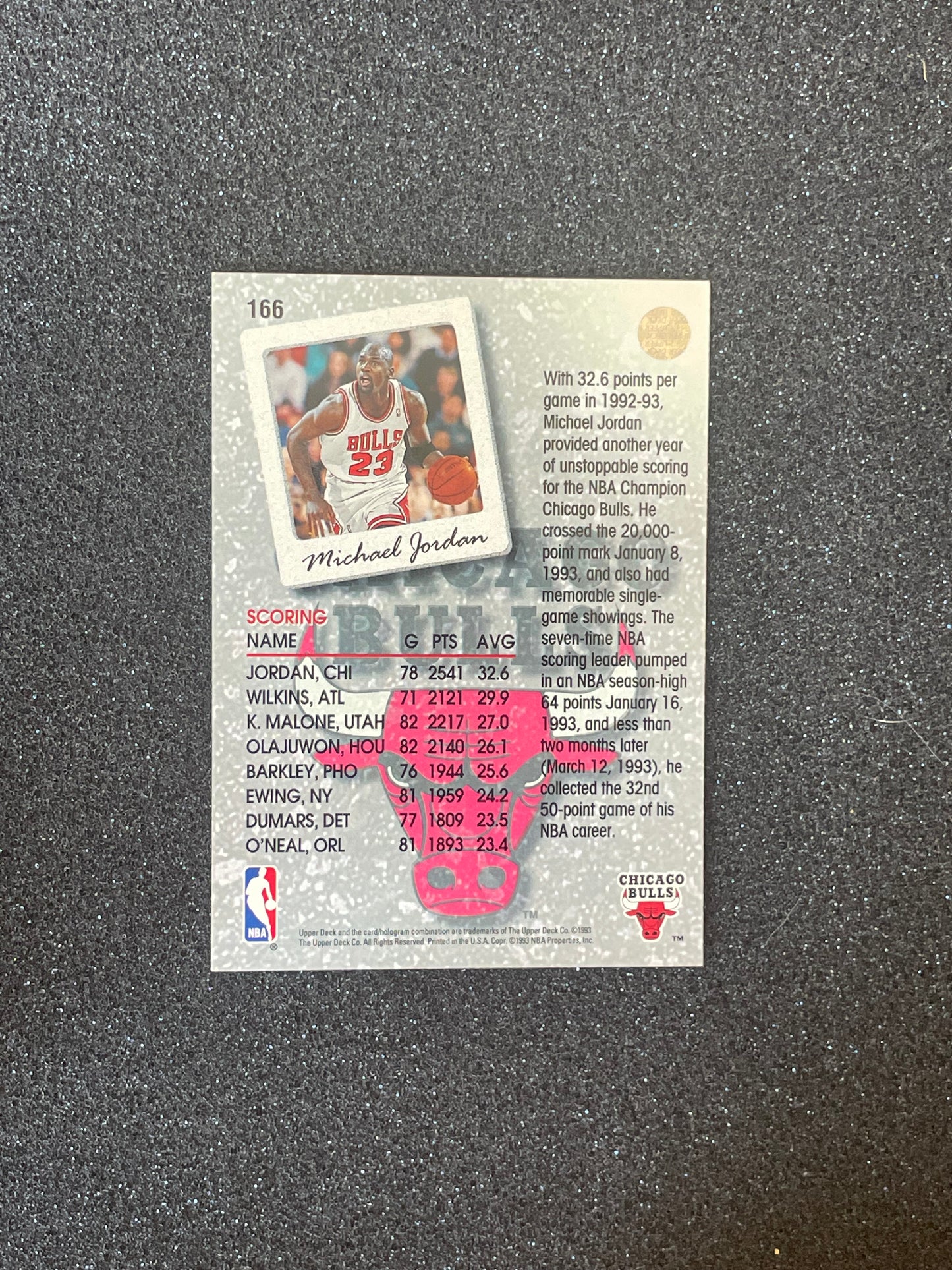 1993-94 Upper Deck Michael Jordan Season Leaders #166 – Chicago Bulls