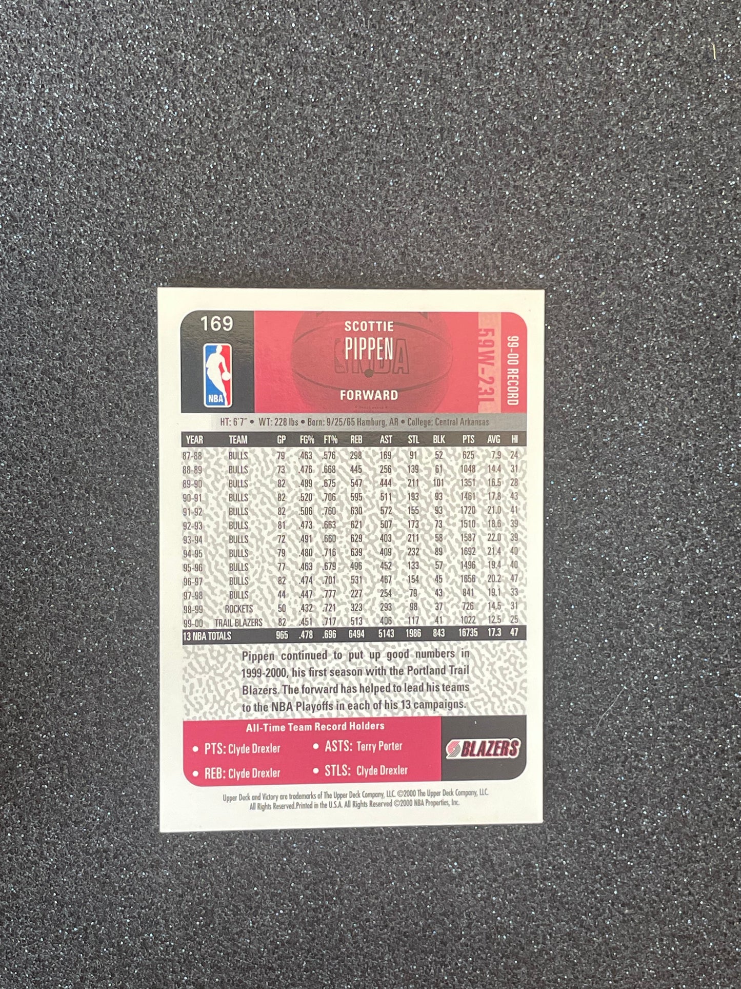 2000 Upper Deck Victory #169 Scottie Pippen – Portland Trail Blazers