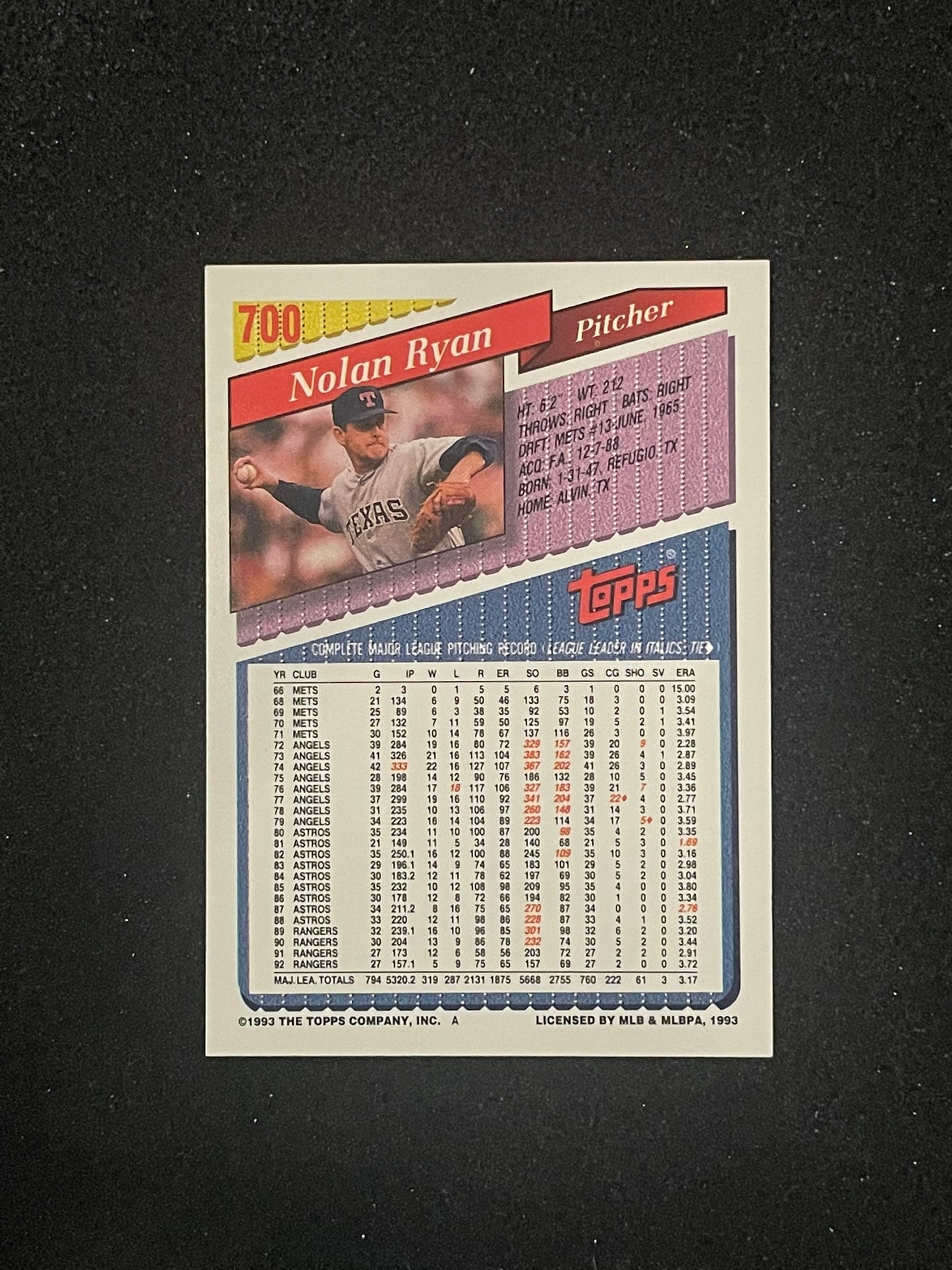 993 Topps Nolan Ryan #700 Texas Rangers Baseball Card