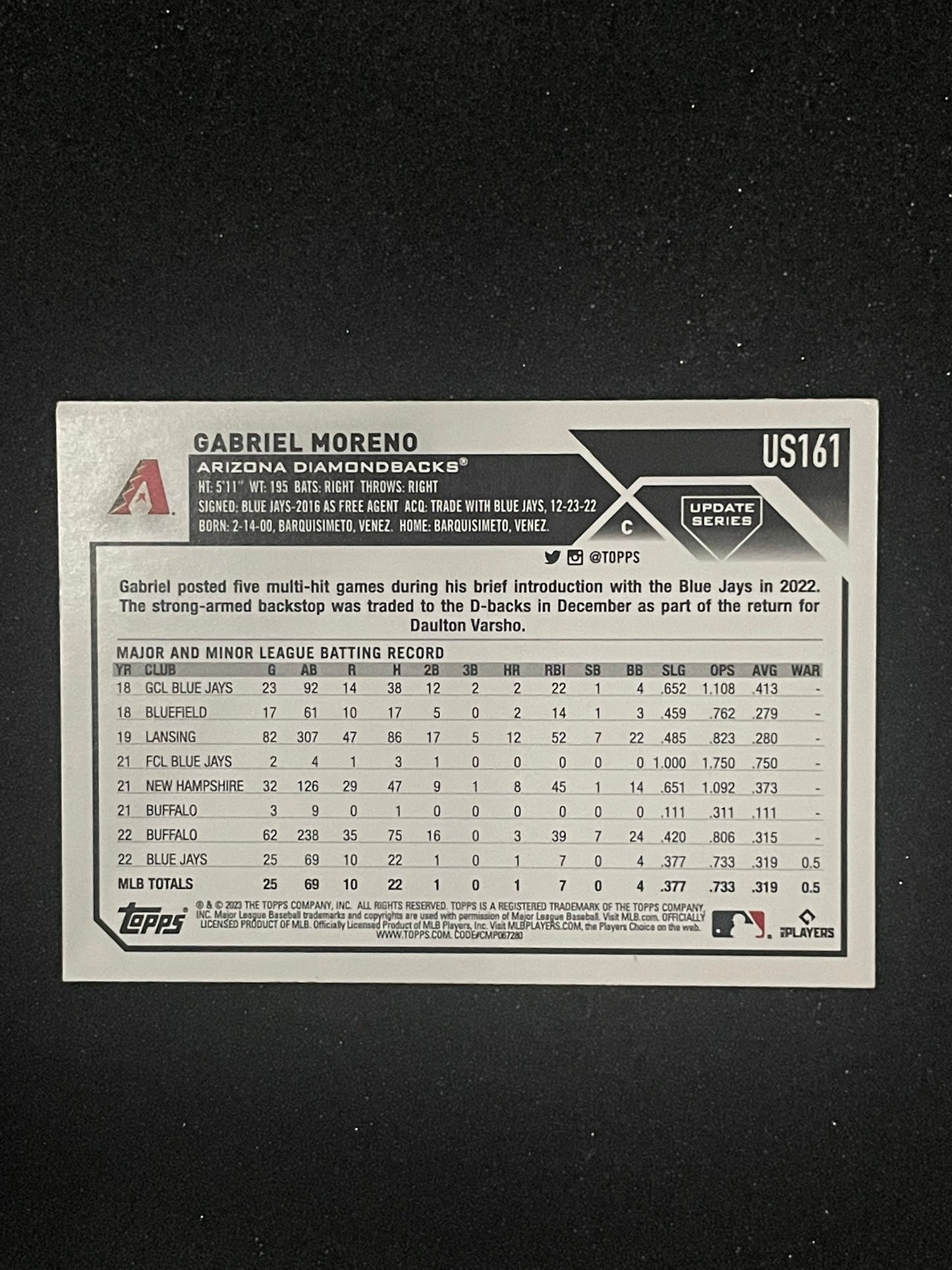 2023 Topps Update #US161 Gabriel Moreno Rookie Card – Arizona Diamondbacks RC